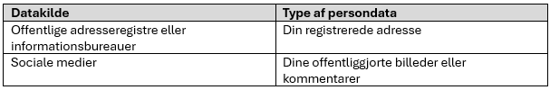Bild till integritetspolicyn.png